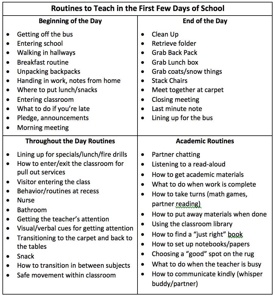 Recess Rooms – What's Up Language Course